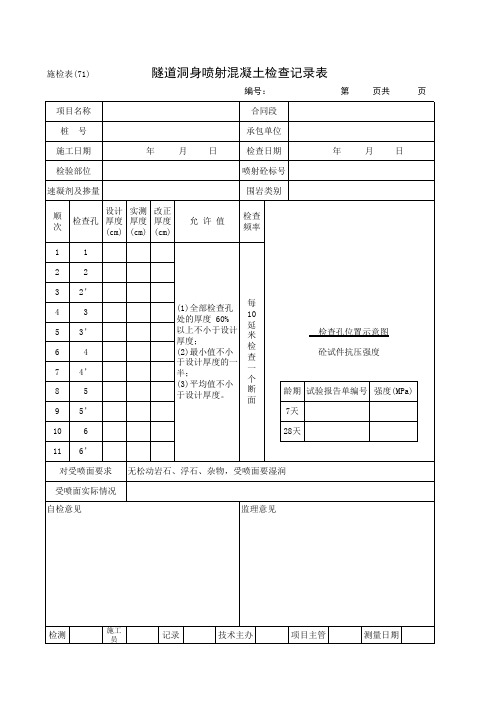 隧道洞身喷射混凝土检查记录表