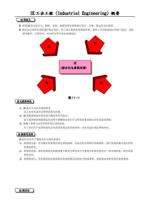 IE工业工程 (Industrial Engineering) 概要