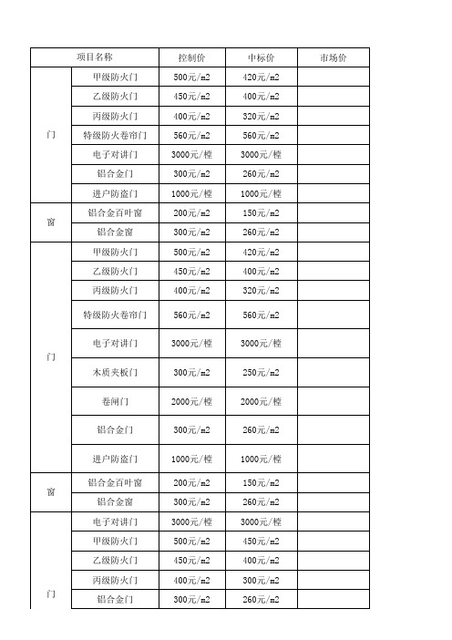 门窗价格表