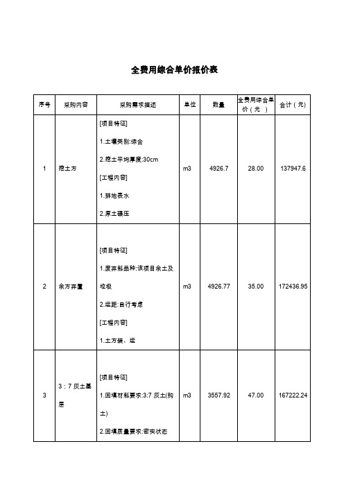 全费用综合单价报价表