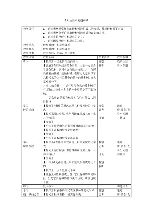 沪教版九年级下册初中化学《5.初识酸和碱 5.1生活中的酸和碱 常见的酸和碱》_20