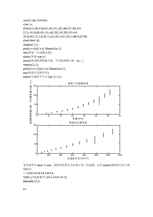 刹车距离matlab制图