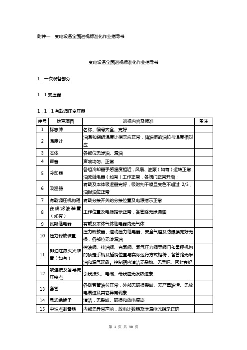 变电设备全面巡视标准化作业指导书..