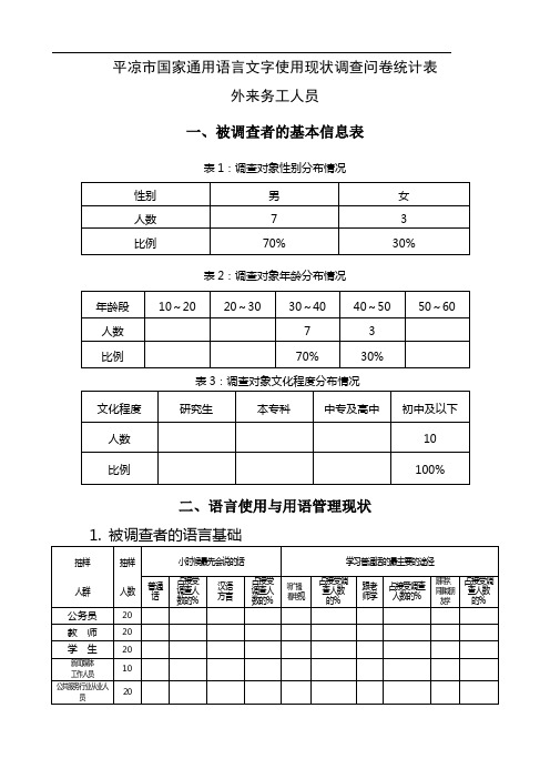 语言文字现状调查(外来务工人员)