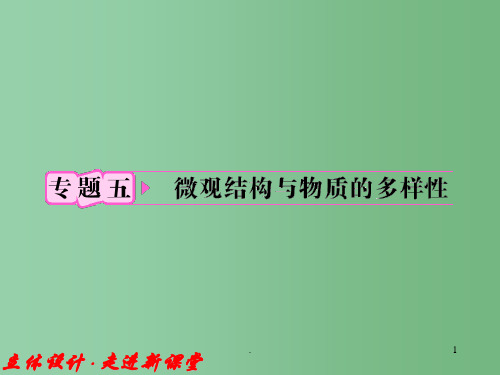 高考化学一轮复习 专题5第1单元 原子结构核外电子排布知识研习课件 苏教版