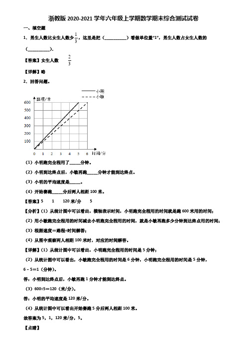 浙教版2020-2021学年六年级上学期数学期末综合测试试卷含解析