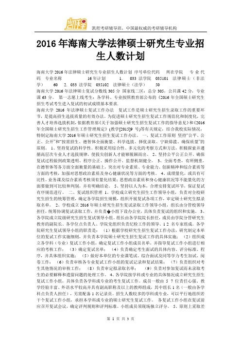 2016年海南大学法律硕士研究生专业招生人数计划