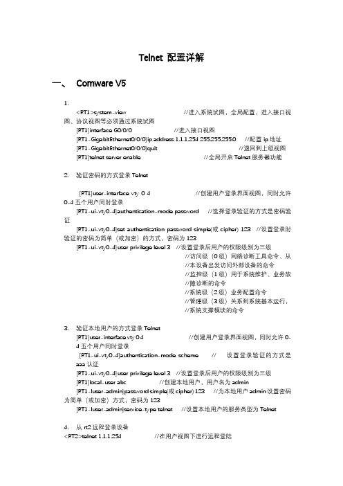 Telnet 配置详解