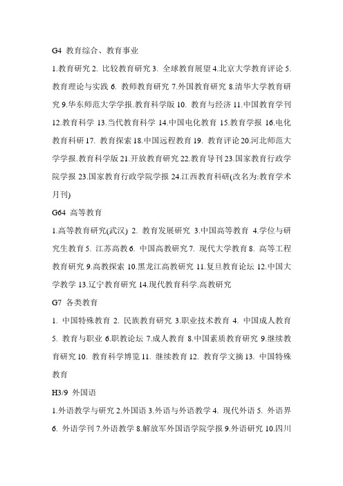 英语教师核心期刊