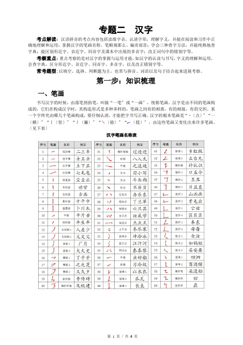 小升初语文专题练习 板块1 字形1 知识梳理(答案位于文档末)