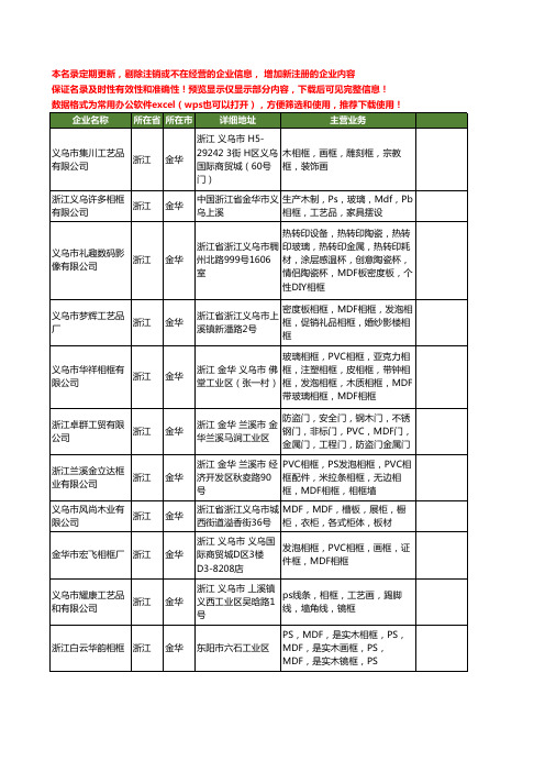 新版浙江省金华mdf工商企业公司商家名录名单联系方式大全29家