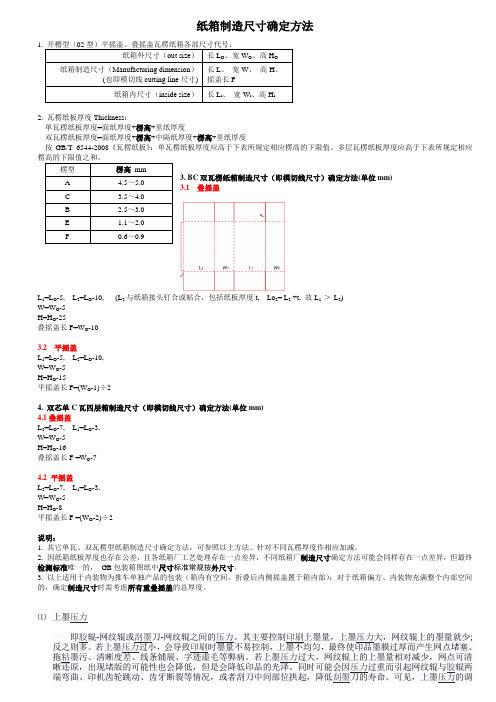 纸箱制造尺寸确定方法_20121013