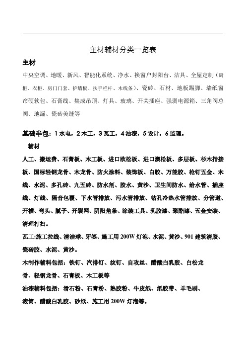 主材与辅材分类一览表