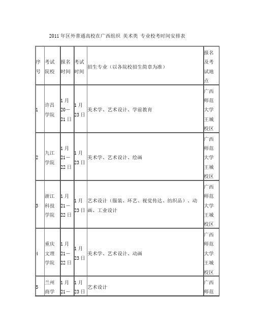 2011年区外普通高校在广西组织美术类专业校考时间安排表