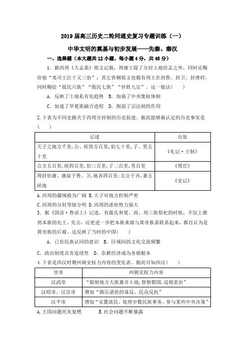 2019届高三历史二轮通史复习专题训练：中华文明的奠基与初步发展——先秦、秦汉Word版含答案