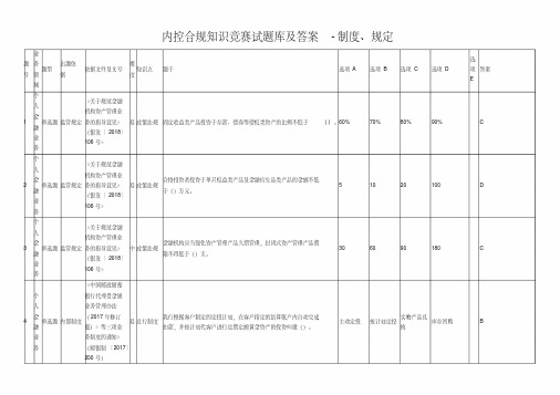 内控合规知识竞赛试题库及答案-制度、规定【2020年最新】