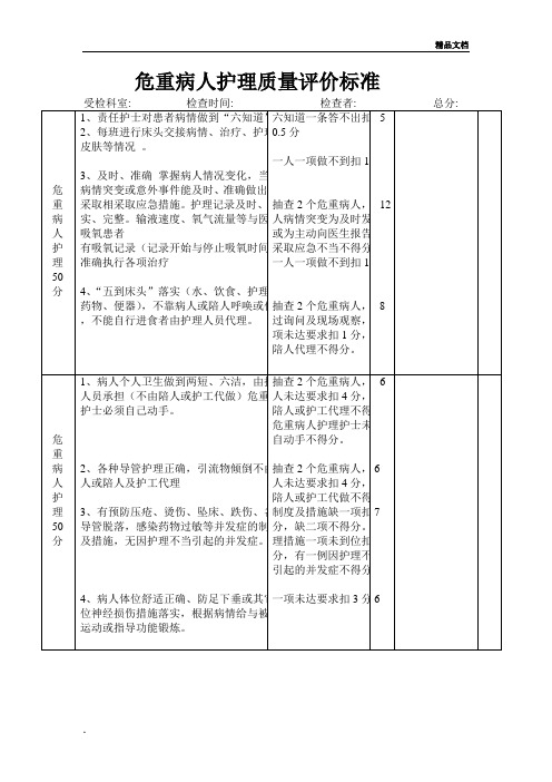 危重病人护理质量评价标准