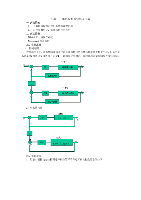 实验三  比值控制系统组态实验