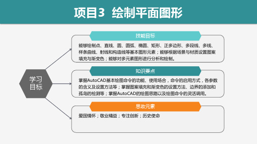 AutoCAD工程制图案例教程 项目3  绘制平面图形