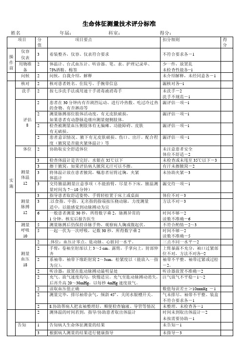 生命体征测量评分表