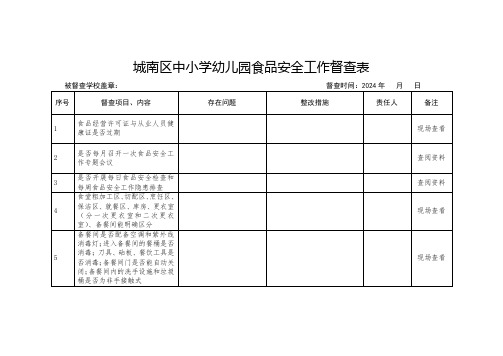 城南区中小学幼儿园食品安全工作督查表(模板)