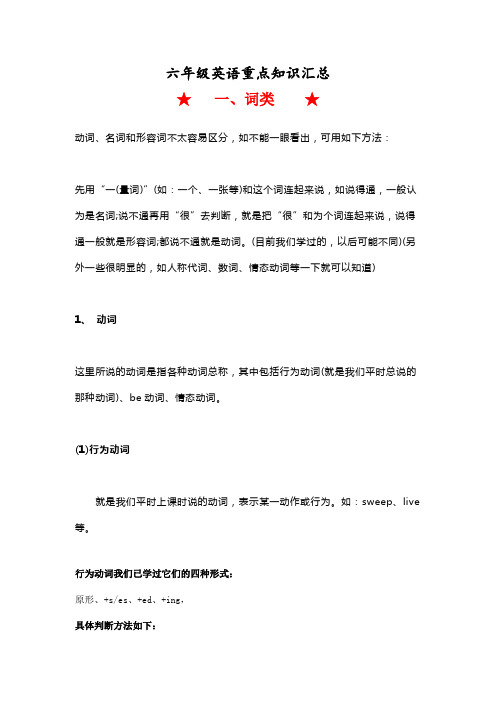 六年级英语的重点难点分析,建议收藏,高分必备!