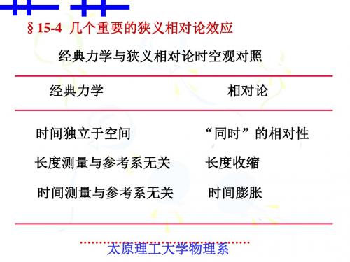 2019太原理工《大学物理》李孟春-§15-4几个重要的狭义相对论效应.ppt