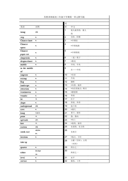 江苏译林版英语初三年级下册单词默写版