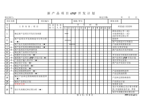 新产品项目APQP开发计划