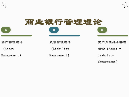 商业银行管理理论