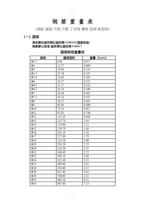 钢构件理论重量表