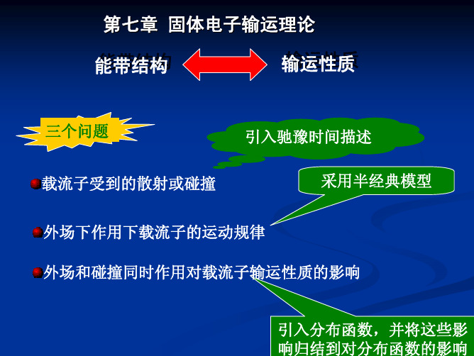 第七章 固体电子输运理论