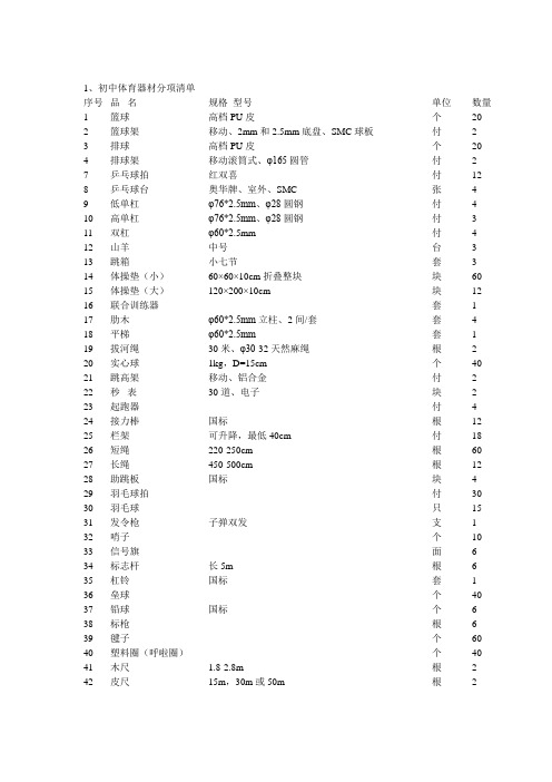 1、初中体育器材分项清单