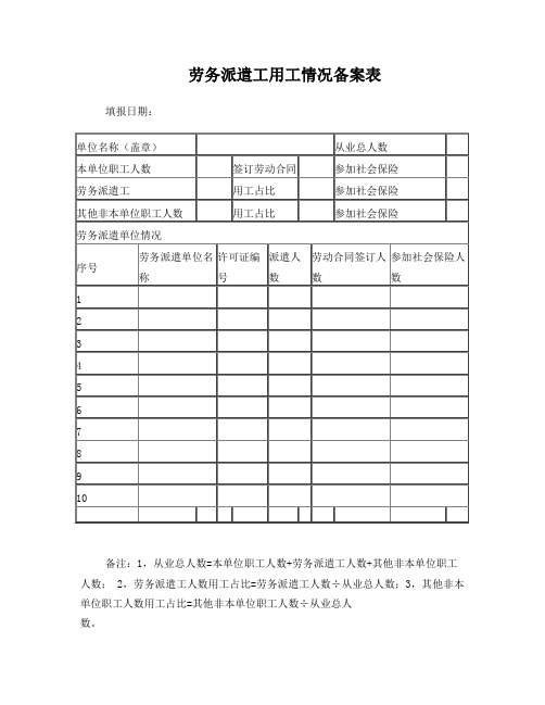 劳务派遣工用工情况备案表