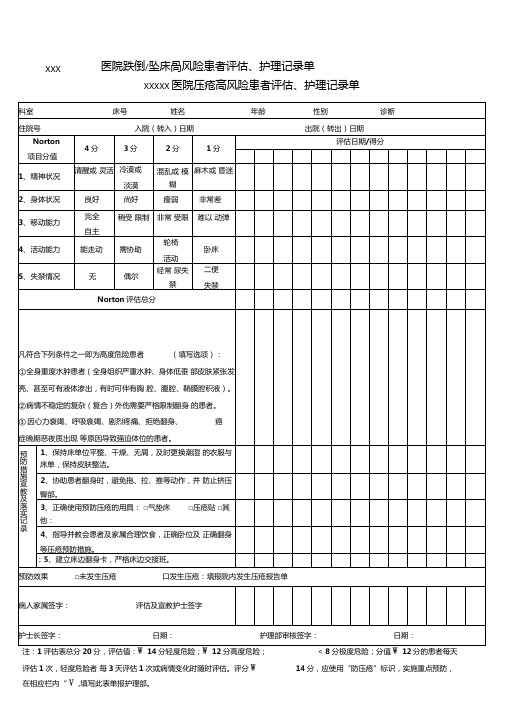 医院防跌倒,压疮评价表格模板