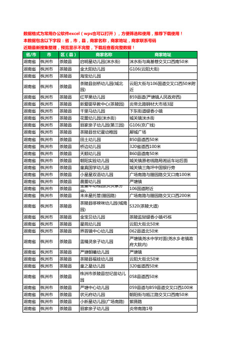 新版湖南省株洲市茶陵县幼儿园工商企业公司名录名单黄页大全88家