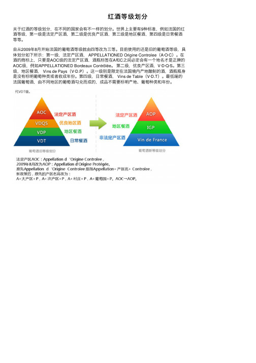 红酒等级划分