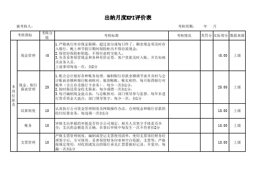 出纳月度KPI考核评价表