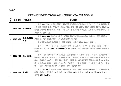 中华人民共和国进出口税则本国子目注释(2017年调整部分)