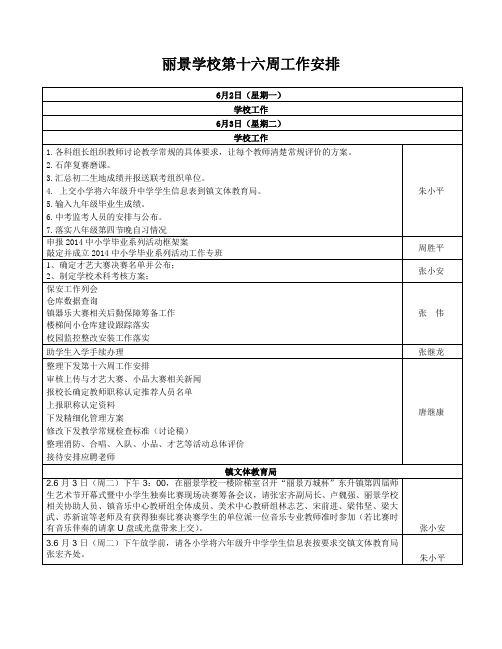 丽景学校13-14下第十六周工作安排