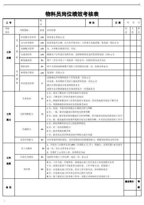 物料员绩效考核表