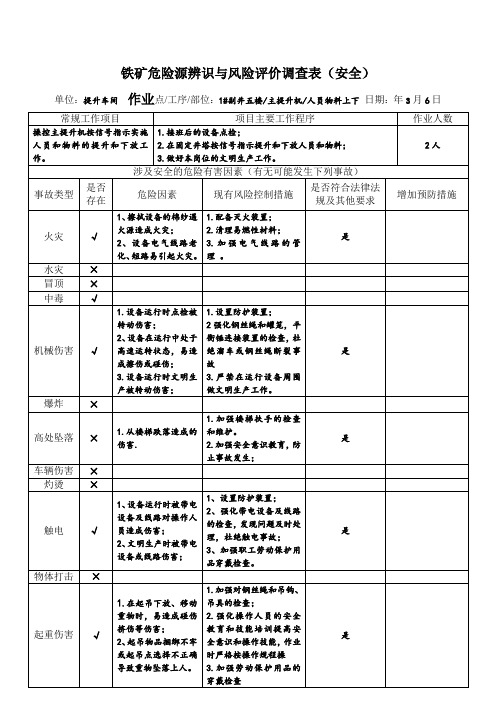 副井危险源辨识与风险评价调查表