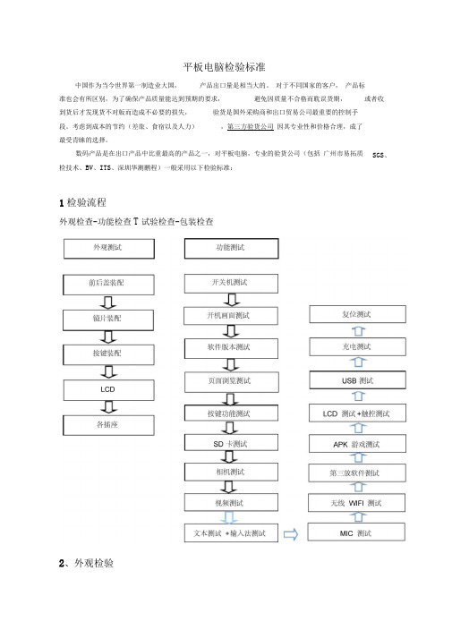 平板电脑检验标准