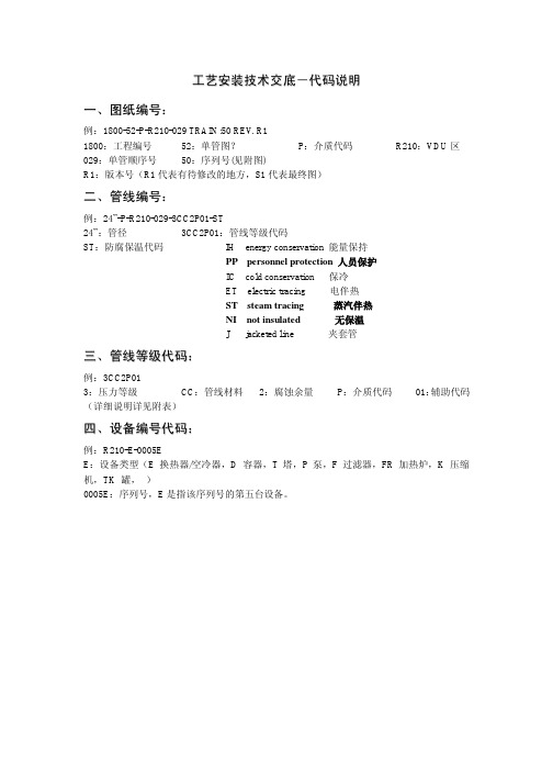 工艺技术交底缩写汇总