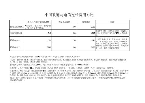 中国联通与电信宽带费用对比