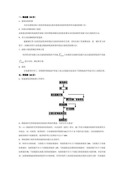 结构检测概念题简答题