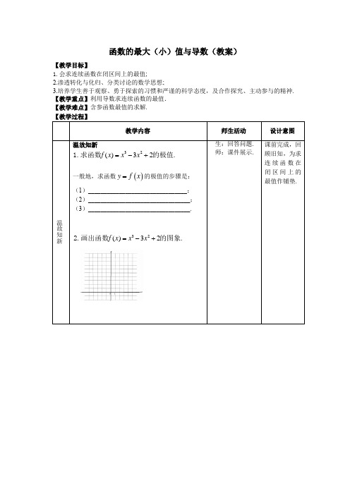 高中数学_函数的最大(小)值与导数教学设计学情分析教材分析课后反思