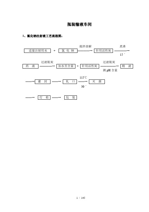 制药企业工艺流程图