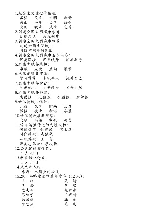 创建全国文明城市必会知识15条