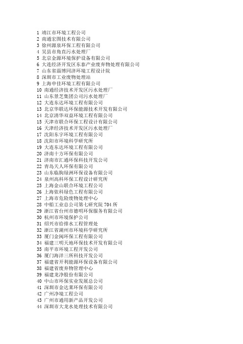 全国各地的758家环境类公司